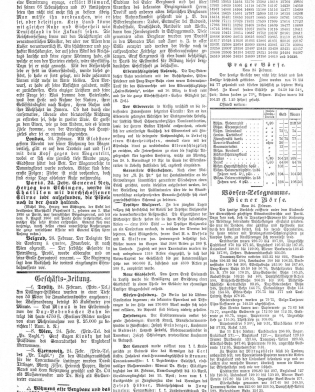 Prager Tagblatt 25.2.1881