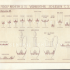 Adolf Richter & Co. - Tafel-Service