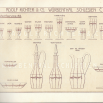 Adolf Richter & Co. - Tafel-Service